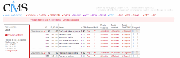 CMS orodje za urejanje/upravljanje vsebin